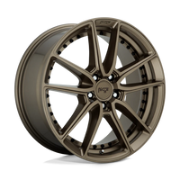 NICHE l DFS