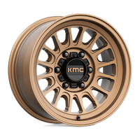 KMC l IMPACT OL