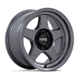 KMC l LOBO