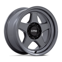KMC l LOBO