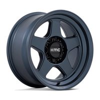 KMC l LOBO