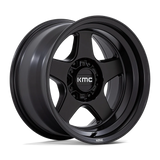 KMC l LOBO